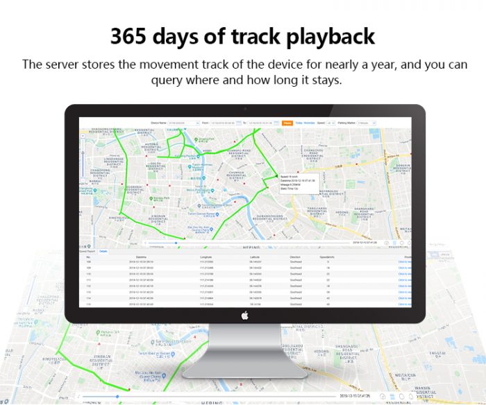 GPS Tracking System | Fleet Managment - WhatsGPS